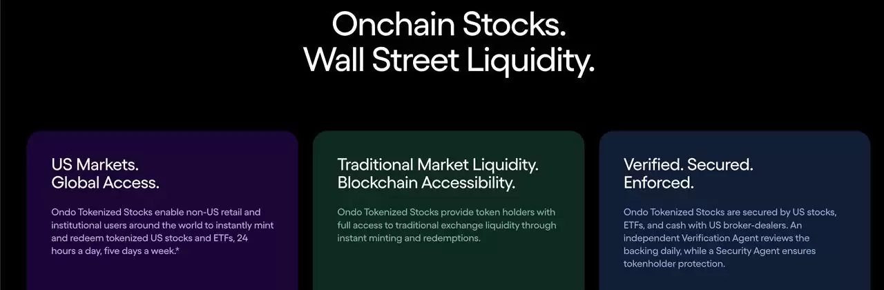 Ondo Finance (ONDO) 币是什么？如何开始使用Ondo 代币化股票？