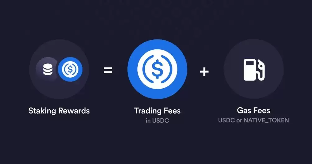 什么是DYDX币？DYDX投资前景及价格预测