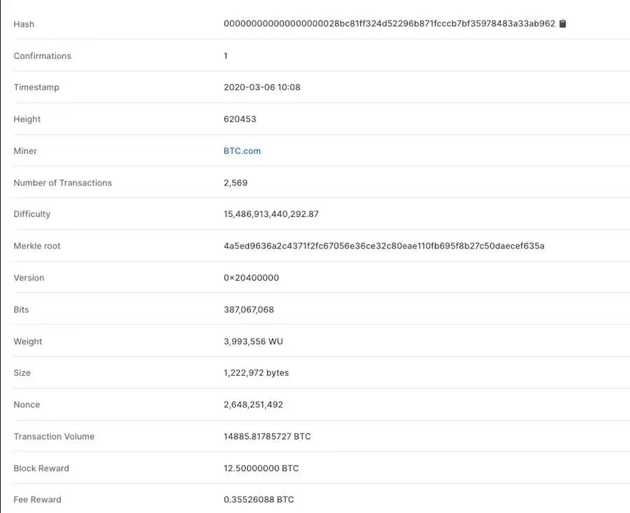 比特币从何而来？一文详解比特币白皮书