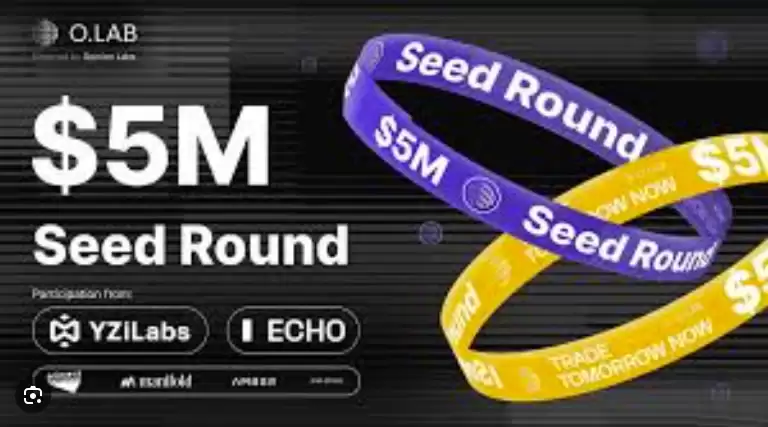 币安投资的预测市场Opinion是什么？Opinion Labs积分规则说明