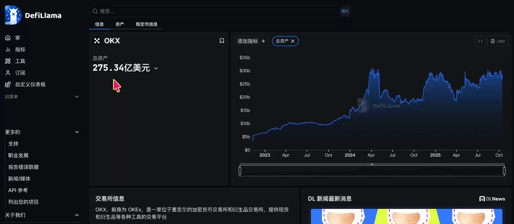 全球最好的加密货币wallet有哪些？哪些国内使用最好？
