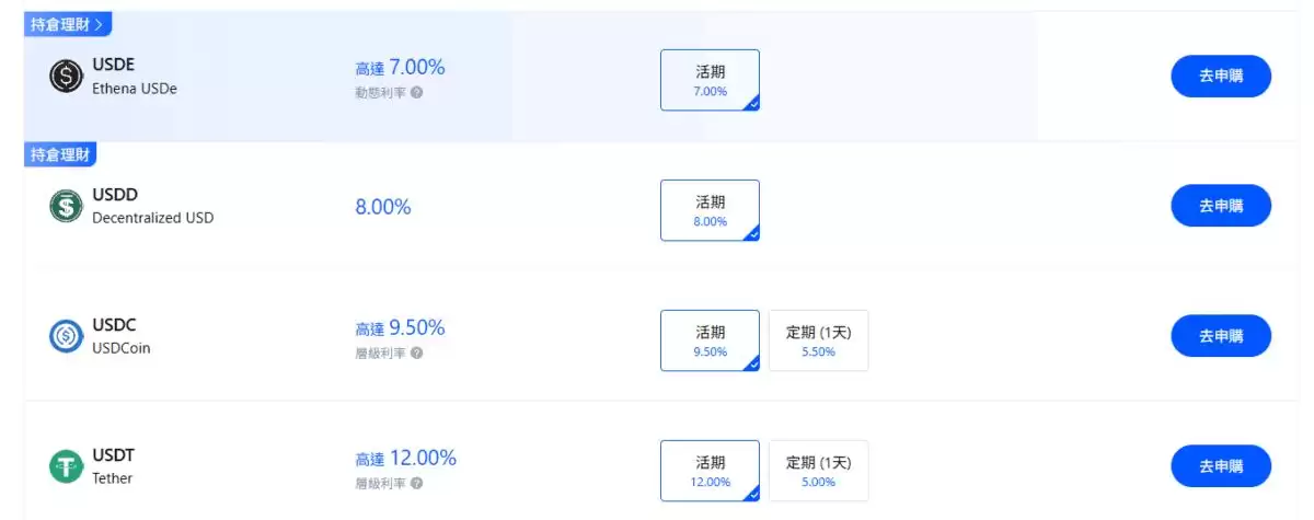 MEXC是什么交易所？MEXC新人注册、产品、平台币和安全性全解析