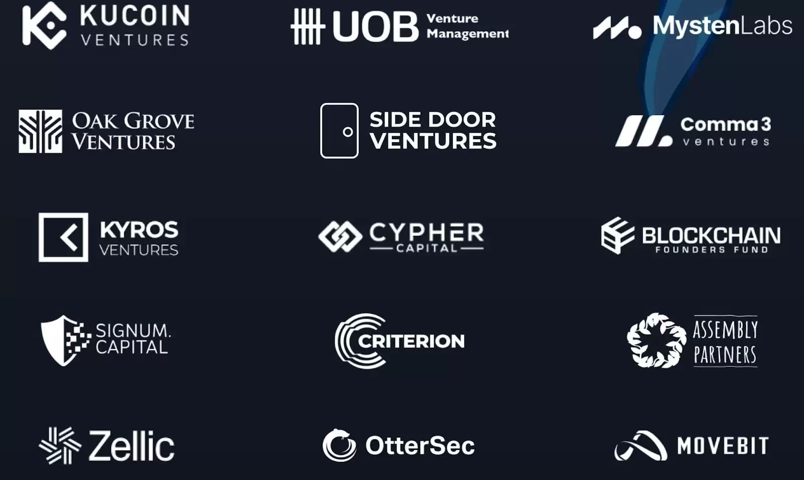 Scallop(SCA币)怎么样？未来能涨到多少？SCA代币经济、价格预测2025.10.24