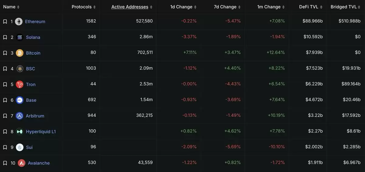 Hyperliquid 交易所介绍:HYPE 币用途、优缺点、项目前景一次看懂!