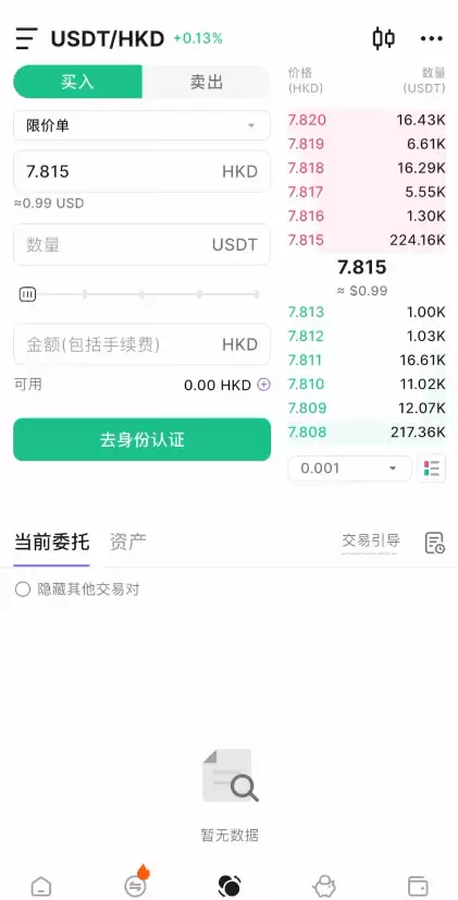 在香港怎么去做加密货币合约交易？怎么选择永续合约交易所？