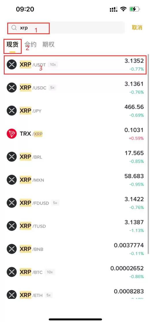 瑞波币（XRP）是什么？怎么买？XRP未来趋势及优缺点分析