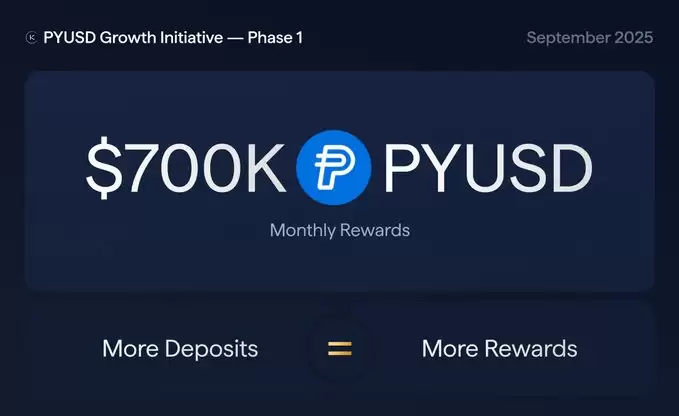 什么是PayPal USD(PYUSD)？PayPal稳定币完整指南