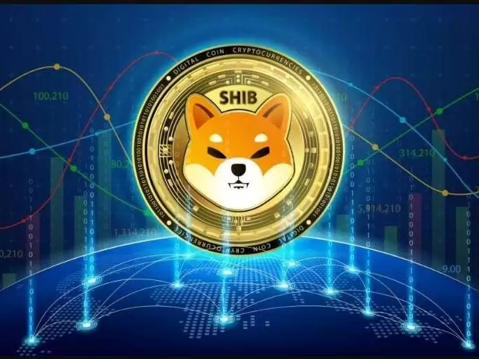 柴犬币（SHIB）会跌至1日元吗？SHIB价格预测2025-2050