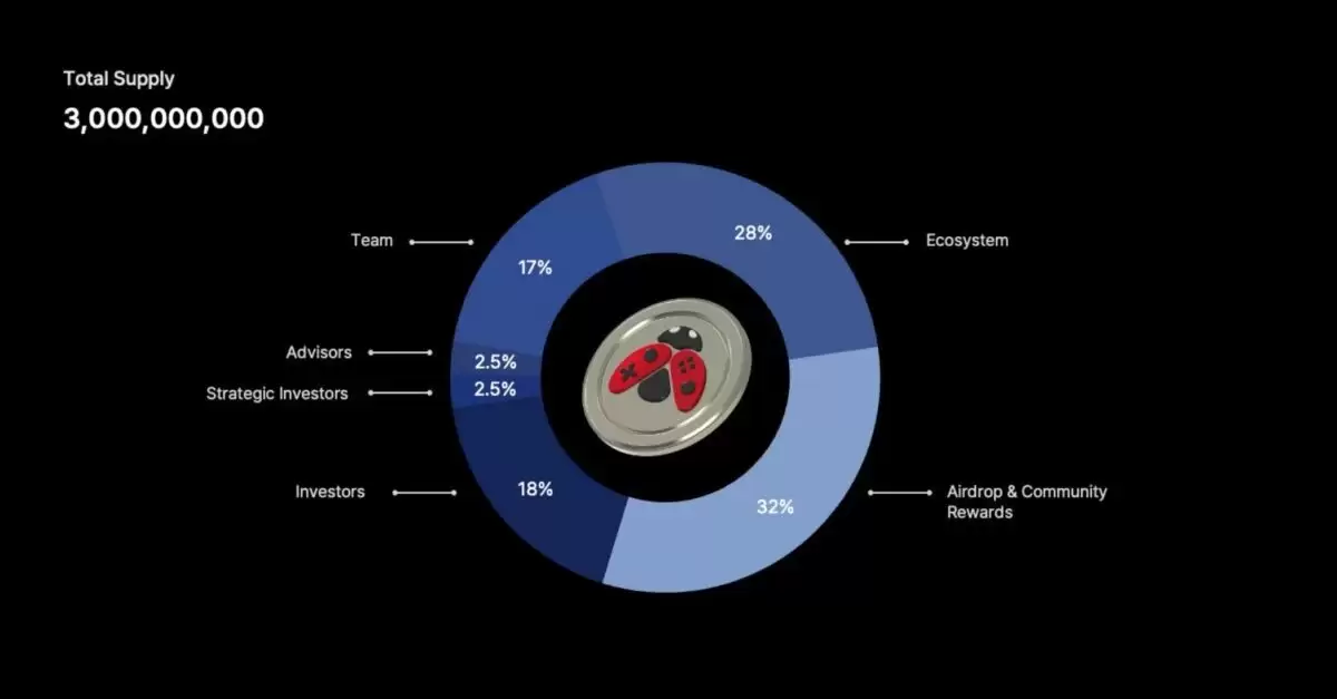 什么是Delabs Games(DELABS币)？DELABS代币经济学和未来展望