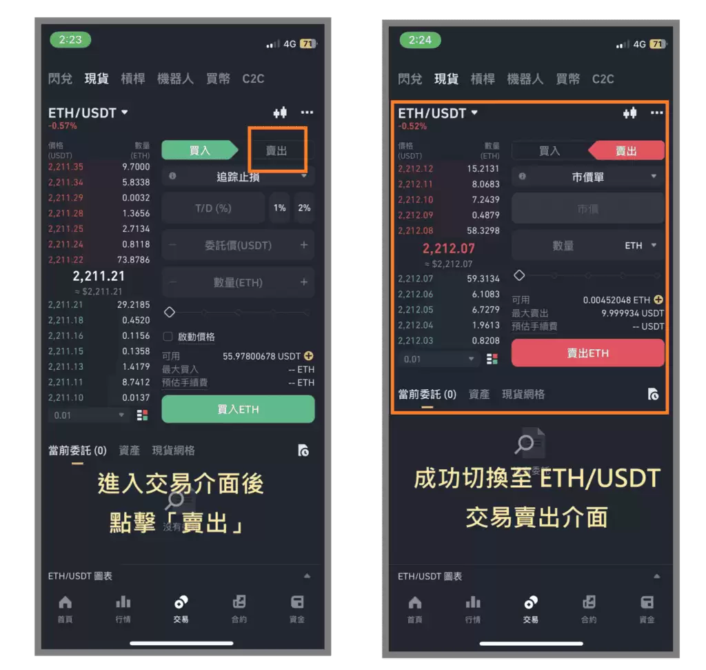 币安现货市场如何出售以太坊:限价单、市价单、止盈止损单、追踪止损单、OCO单教学