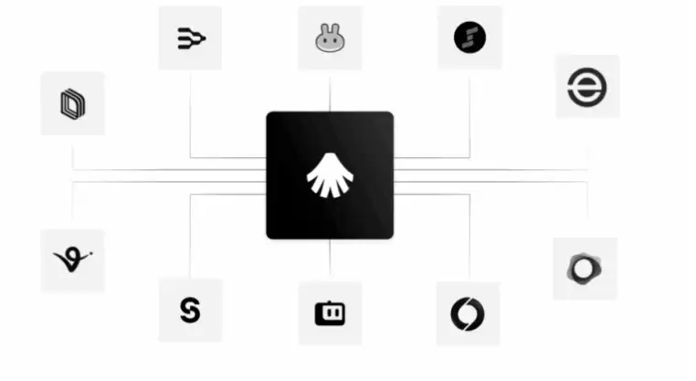 Allora Network(ALLO)币全面介绍