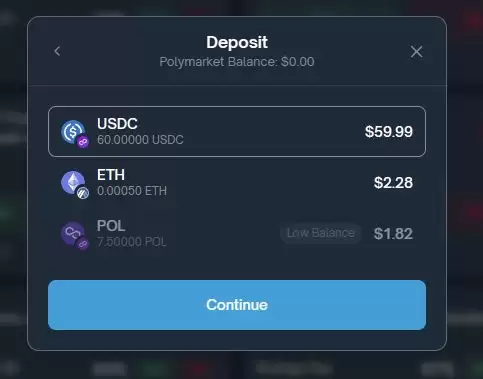 什么是Polymarket？如何在预测市场上赚钱？发展规划、优缺点介绍