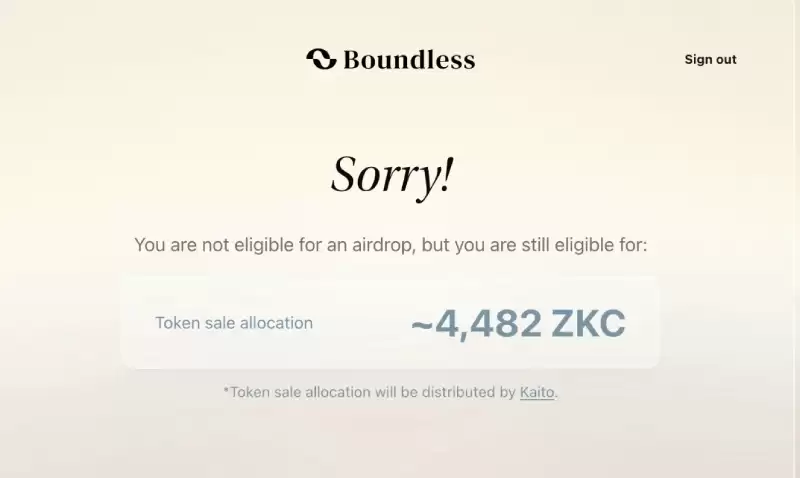 Boundless(ZKC)币空投