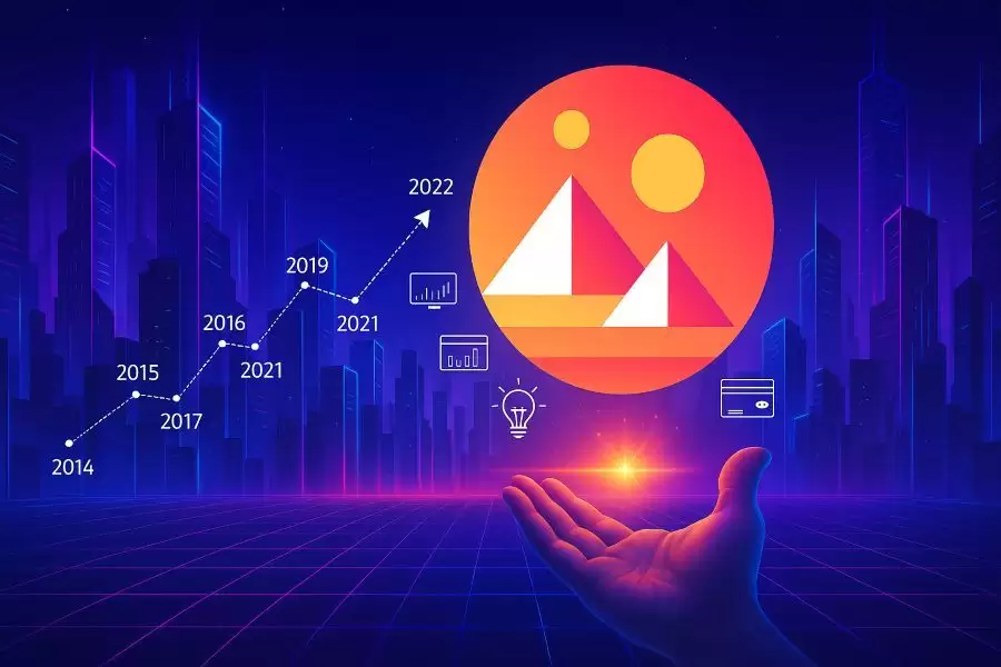 Decentraland（MANA）币是什么？怎么买？MANA价格预测2025 – 2036年