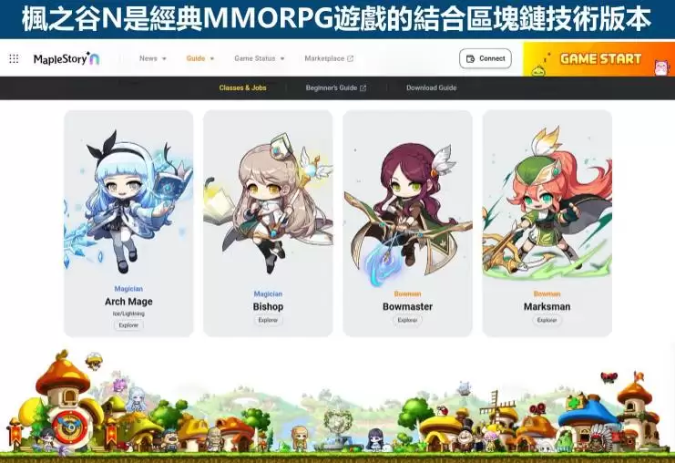 GameFi是什么?有哪些项目类型?2025热门GameFi项目盘点