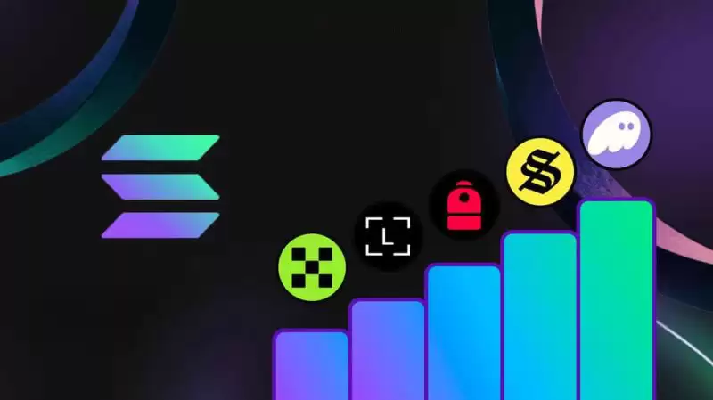 热门Solanawallet盘点