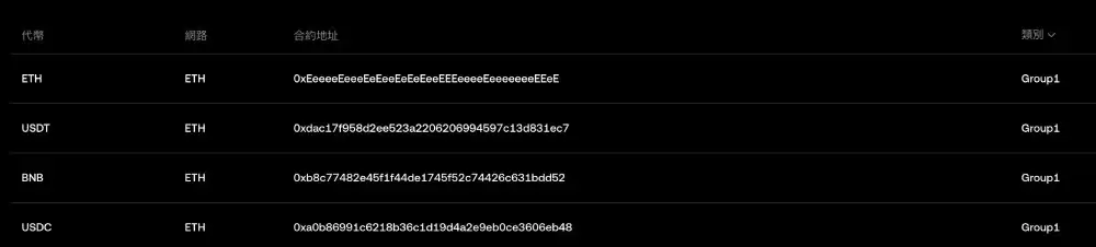 OKXwalletBoost使用教学