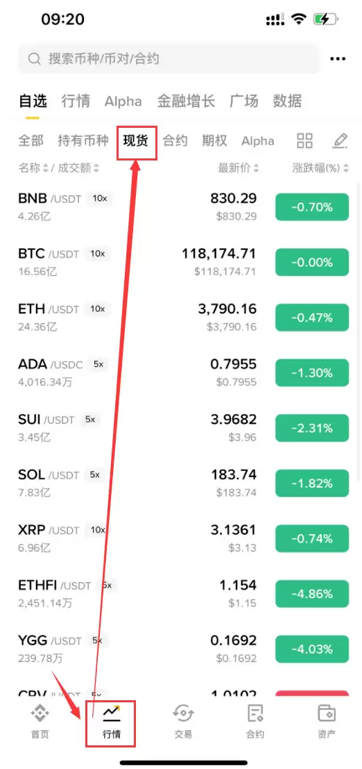 瑞波币（XRP）是什么？怎么买？XRP未来趋势及优缺点分析