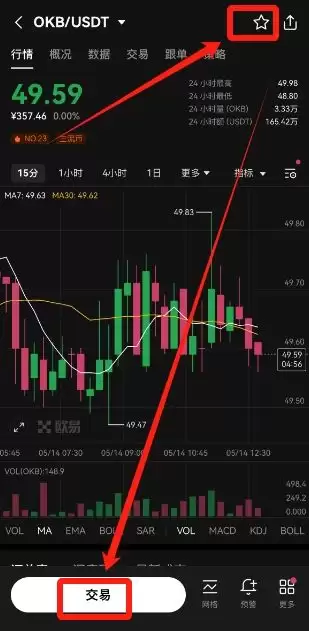 购买比特币是否违法？新买的比特币放在哪里？中国如何使用人民币购买比特币？