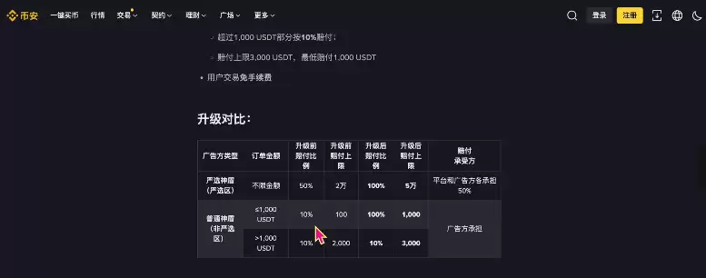 币安交易所出金教程及冻结赔付规则介绍（大陆用户提现必备）