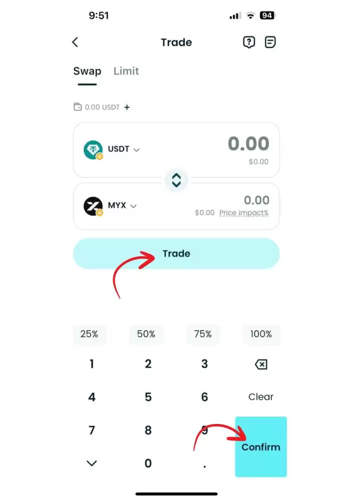 什么是MYX Finance(MYX币)？值得投资吗？MYX币主要功能、路线图及未来价格预测