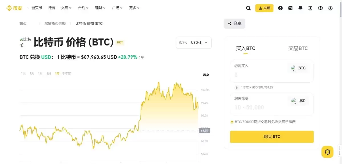 BTC比特币购买渠道有哪些？国内新手购买比特币方法