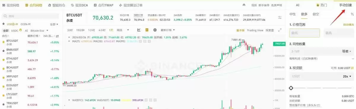 币安合约网格交易怎么做？新手必看教程