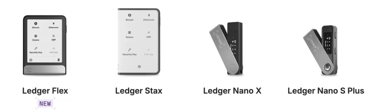 Ledger 硬件wallet是什么？如何设置？wallet使用指南