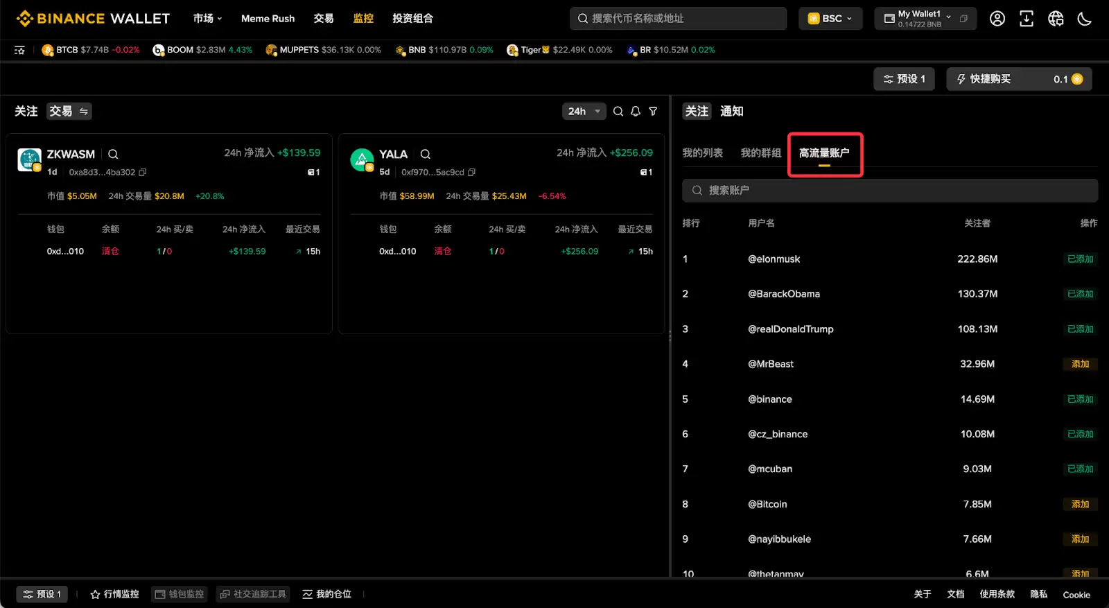 第五步：通过社交媒体监控来找到交易机会_图3