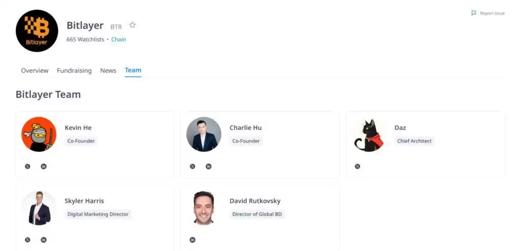 Bitlayer(BTR币)是什么?如何运作?Bitlayer项目概述,代币经济与未来发展介绍
