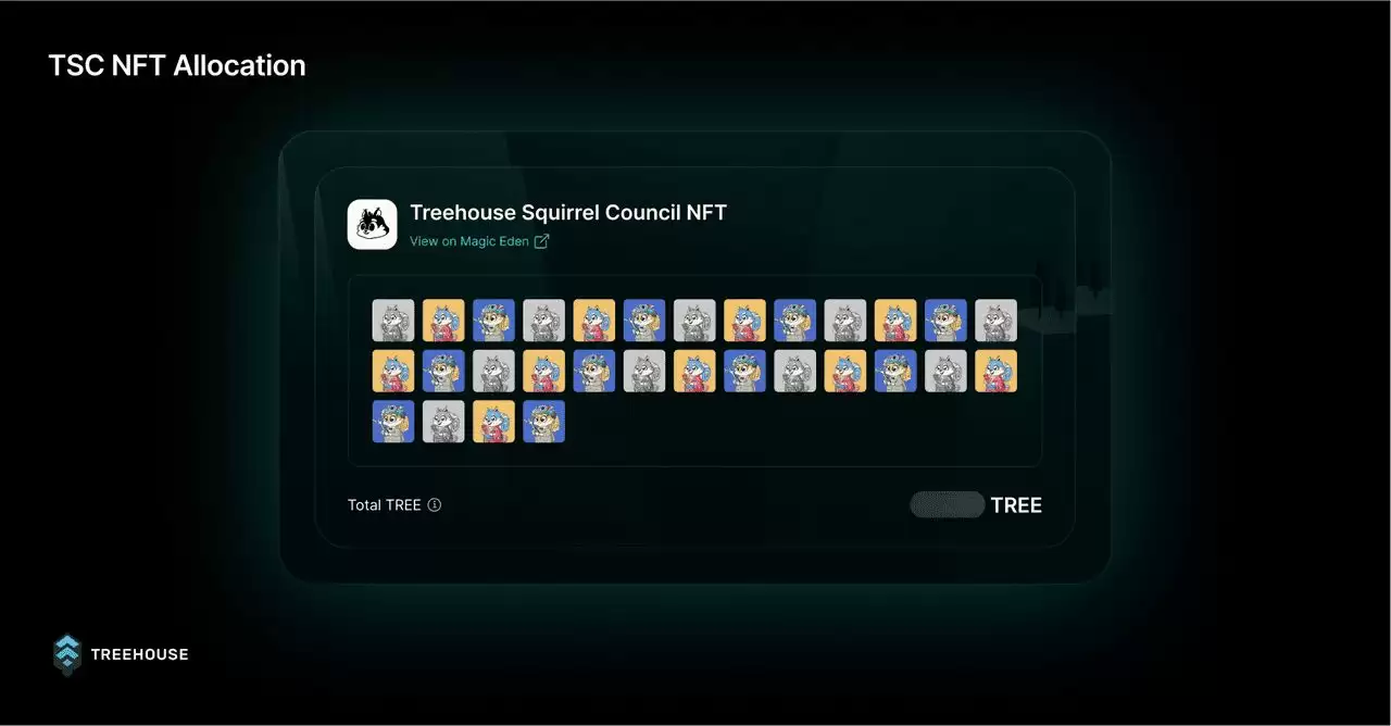 Treehouse Finance 空投指南:如何在7月29日领取您的TREE 代币?
