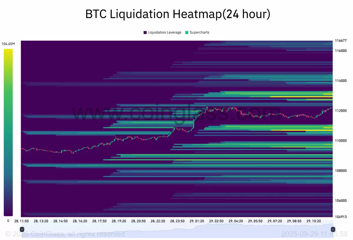 分析师Milk Road Macro称,比特币（BTC）冲击 30 万美元目标