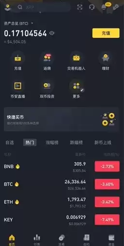 什么是永续合约？币安合约交易操作指南