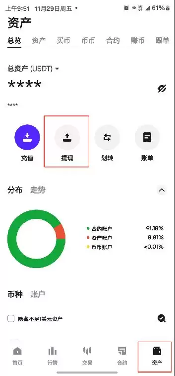 CoinW充值和提现流程