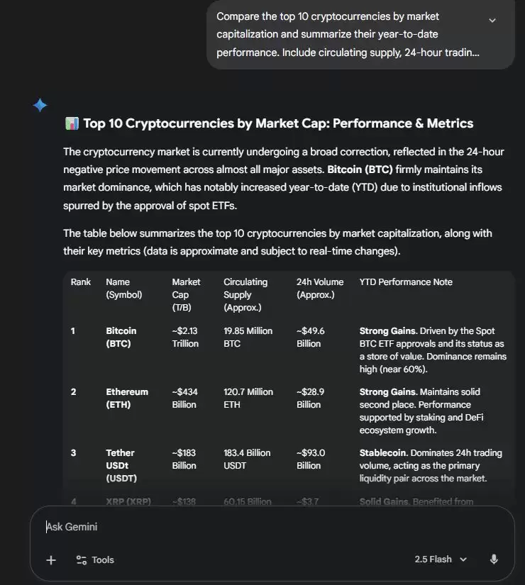 什么是大型语言模型（LLM）？如何使用 LLM 进行加密货币研究与交易决策？