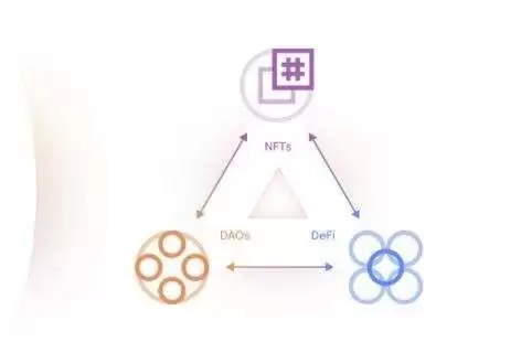 什么是NEAR协议 (NEAR)币？NEAR代币经济学、未来前景及价格预测