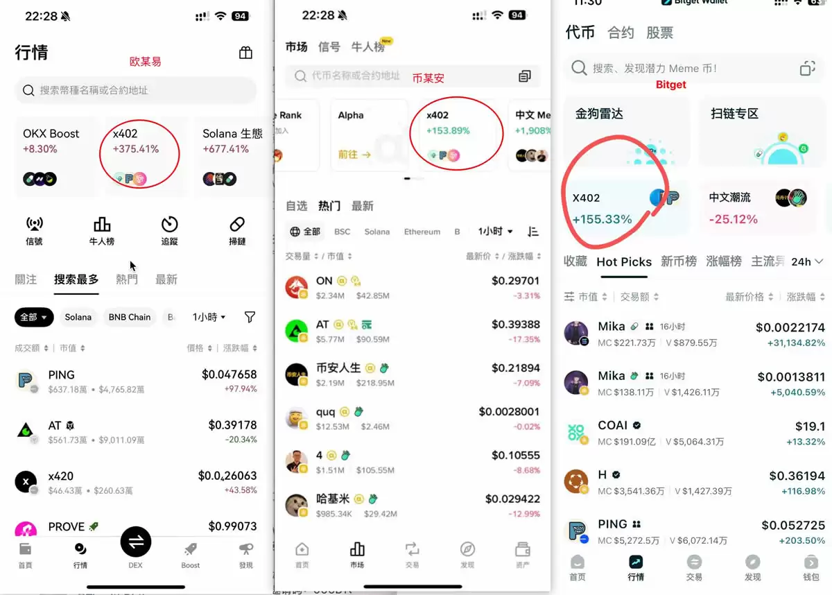 X402协议是什么？生态项目有哪些？普通人如何早期参与x402？