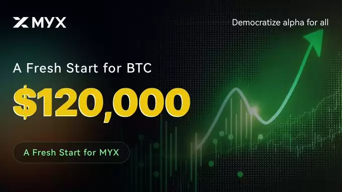 MYX Finance(MYX)币是什么？MYX币用途、代币经济学及价格预测