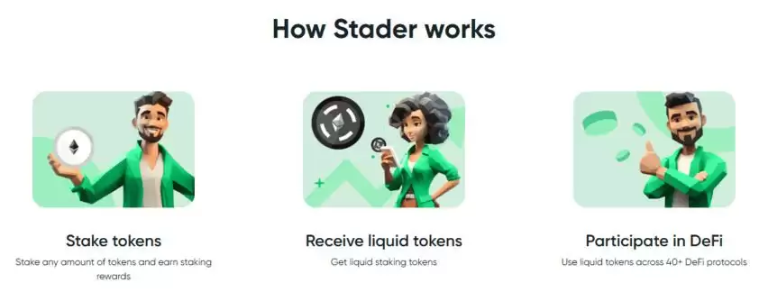 什么是Stader（SD）币？SD生态系统、代币经济学及未来展望