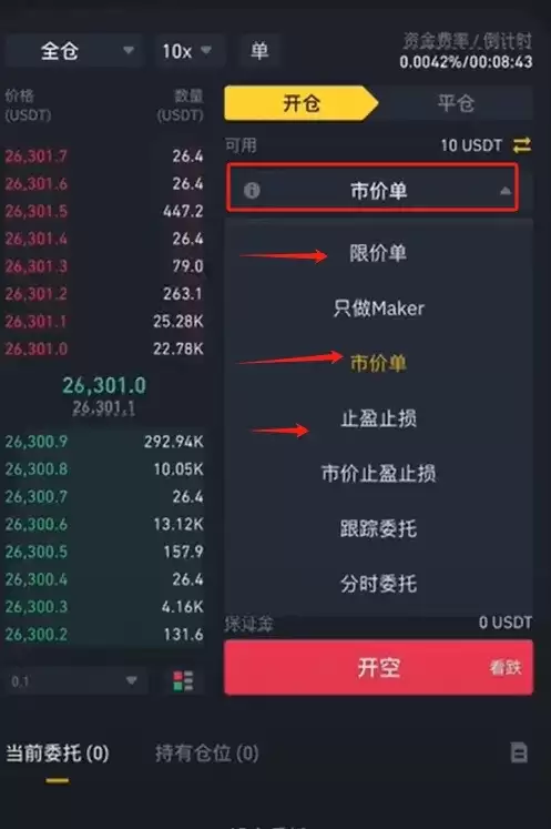 什么是永续合约？币安合约交易操作指南