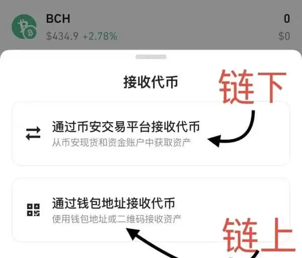 加密货币完全指南:合法性、购买、转账与避坑技巧全解析