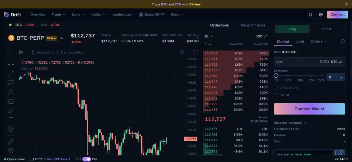 排名前五的Perp DEX最新榜单