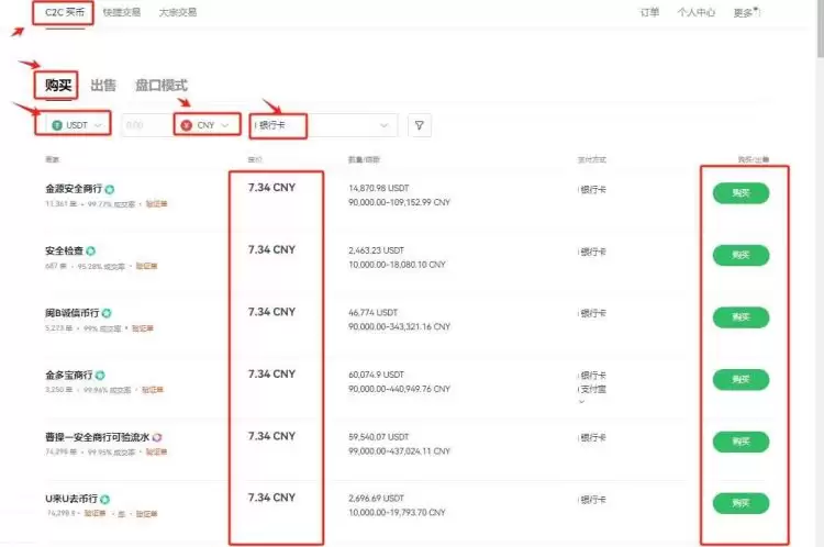 什么是ZetaChain（ZETA币）？怎么买？ZETA前景展望及价格预测