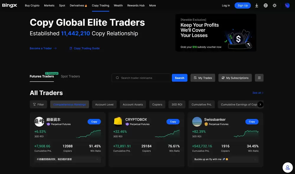 2025年全球十大最佳加密货币跟单交易平台盘点