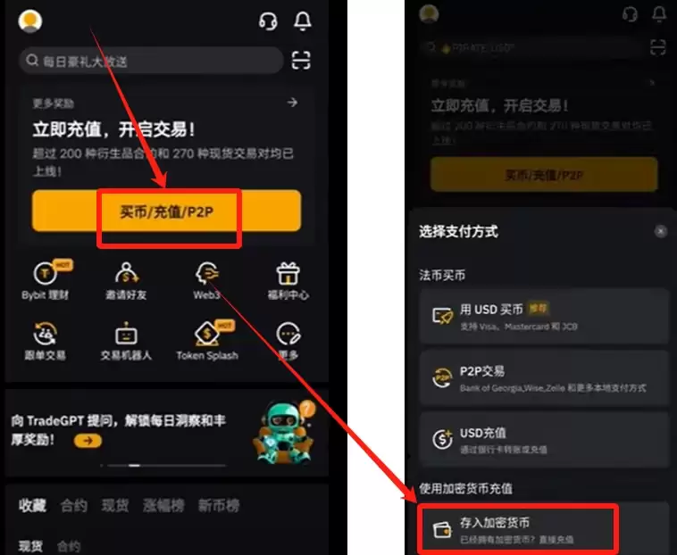 Bybit交易所新手账户注册、KYC认证、充值USDT、转账及交易教程