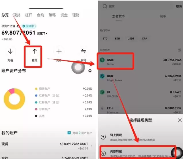中国大陆用户如何注册Bitget交易所？Bitget手机版注册教程
