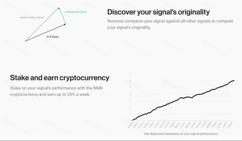 Numeraire(NMR币)怎么样？值得投资吗？NMR代币经济、前景、价格预测