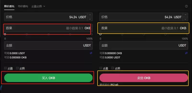 SUI代币是什么？SUI未来前景、价格趋势及购买方法
