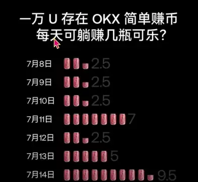 欧易有哪些低风险理财产品？欧易五大低风险理财产品详细介绍