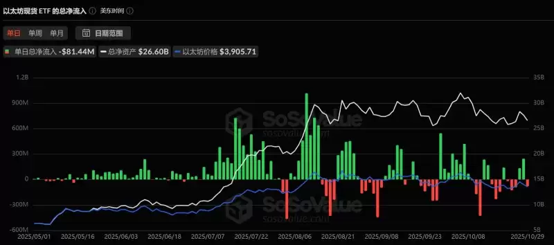 比特币行情分析